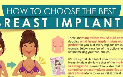 How to Choose the Best Breast Implants for Your Body Type