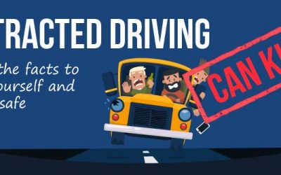 The Many Types of Distracted Driving