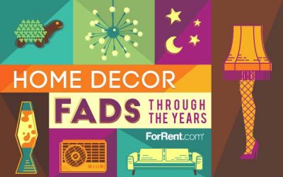 Home Decor Fads Through the Years