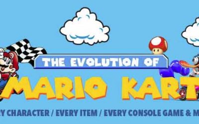 The Evolution Of Mario Kart