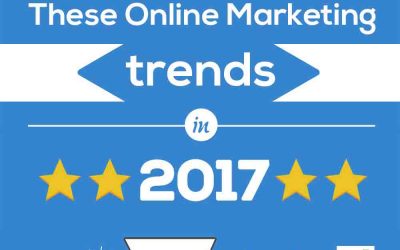 Online Marketing Trends In 2017