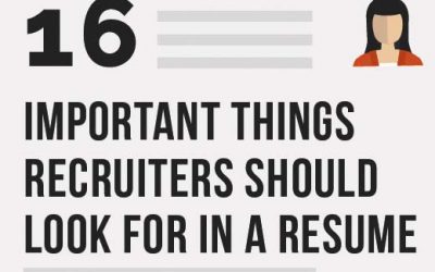 16 Important Things Recruiters Should Look for in a Resume