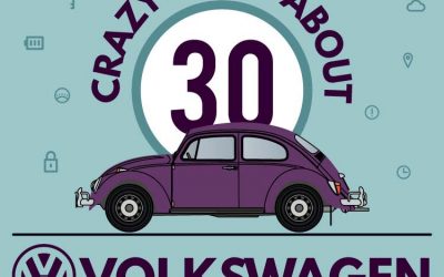 30 Crazy Facts About Volkswagen