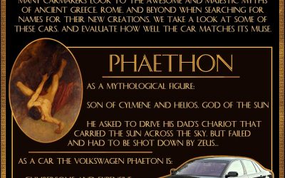 Cars and Mythology: What’s in a Name?