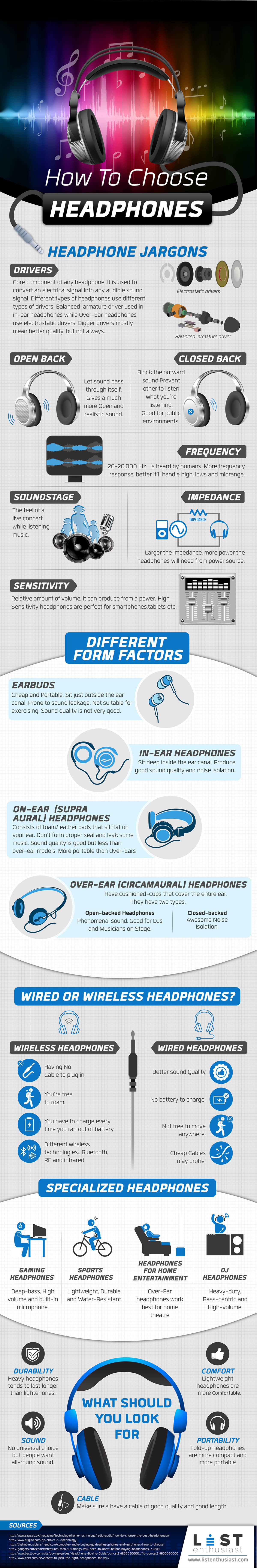 How to Choose Headphones That Suit You