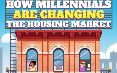 How Millennials Are Changing The Housing Market