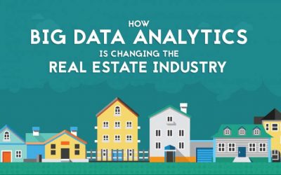 How Big Data Analytics is Changing the Real Estate Industry