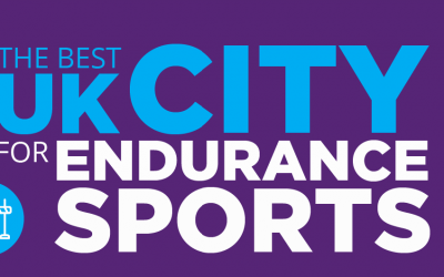 The Best UK City For Endurance Sports