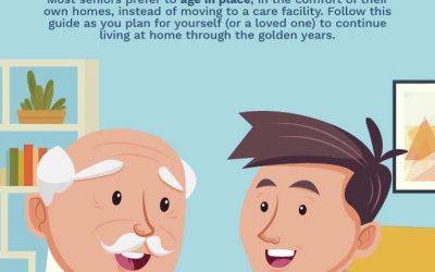 A Guide to Aging in Place