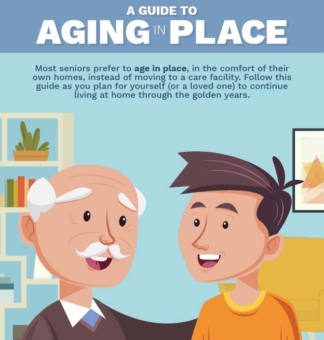 A Guide To Aging In Place Infographic