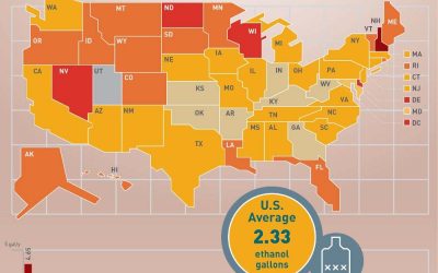 Gallons of Alcohol Consumed in the United States Per Capita