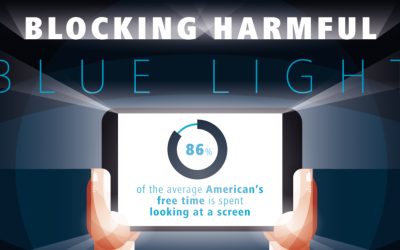 Blocking Harmful Blue Light