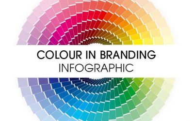 Color in Branding