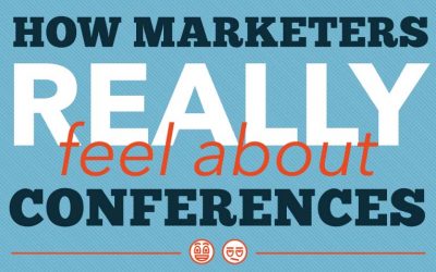 How Marketers Feel About Conferences