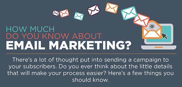 Email Marketing 101: How Much Do You Really Know? [Infographic]