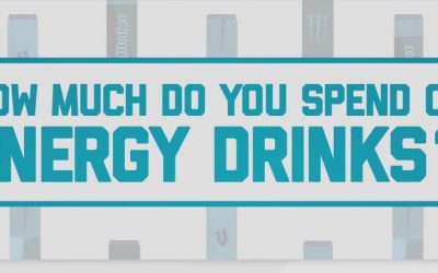 How Much Do You Spend On Energy Drinks