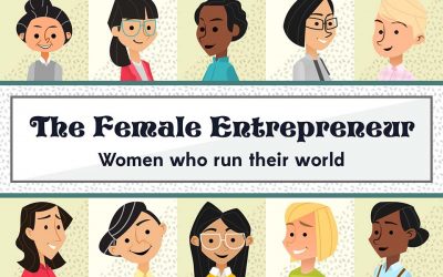 The Female Entrepreneur: Women Who Run Their World