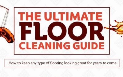 The Ultimate Floor Cleaning Guide