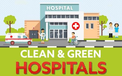 Clean and Green Hospitals