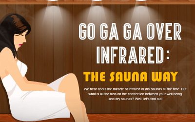 The Health Benefits of Infrared Saunas