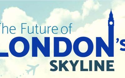 The Future Of London’s Skyline