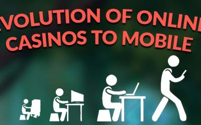 Evolution of Online Casinos to Mobile Casinos