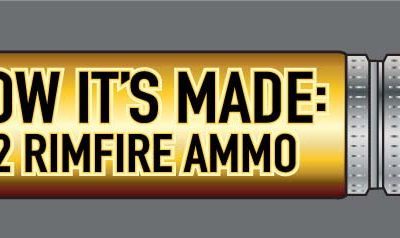 How It’s Made: .22 Rimfire Ammo