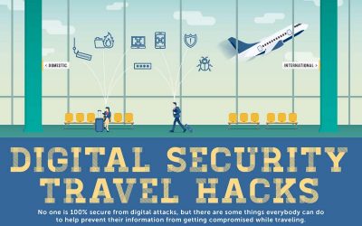 Digital Security Travel Hacks