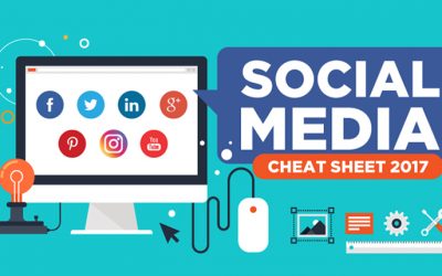 Social Media Cheat Sheet 2017