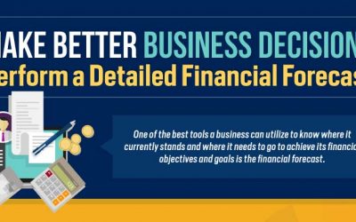 Make Better Business Decisions – Perform a Detailed Financial Forecast