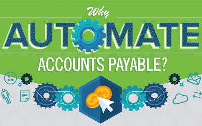 Why Automate Accounts Payable?