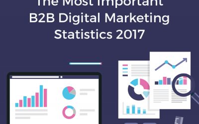 The Most Important B2B Digital Marketing Statistics 2017