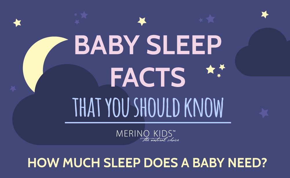 How Much Sleep Does A Baby Need? [Infographic]