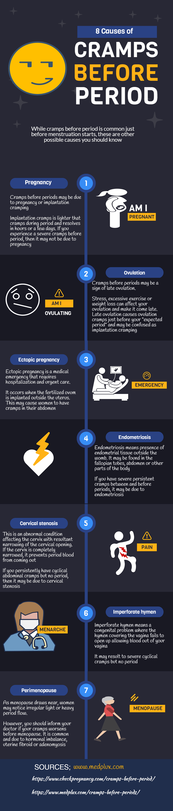 7 Causes Of Cramps Before Periods Infographic