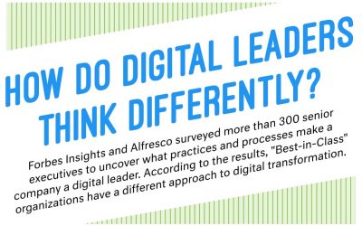 How Do Digital Leaders Think Differently?