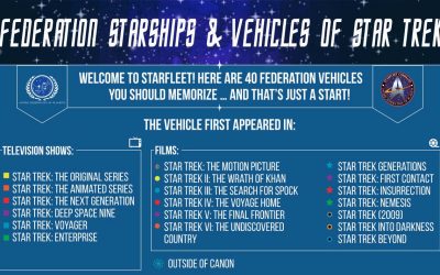 Federation Starships & Vehicles of Star Trek