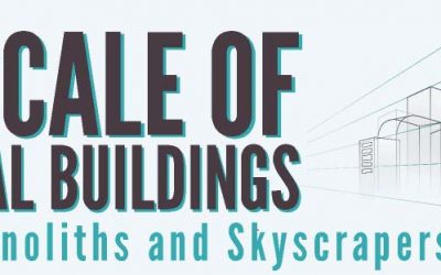 The Scale of Fictional Buildings