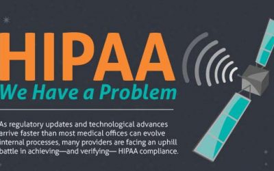 HIPAA, We Have a Problem