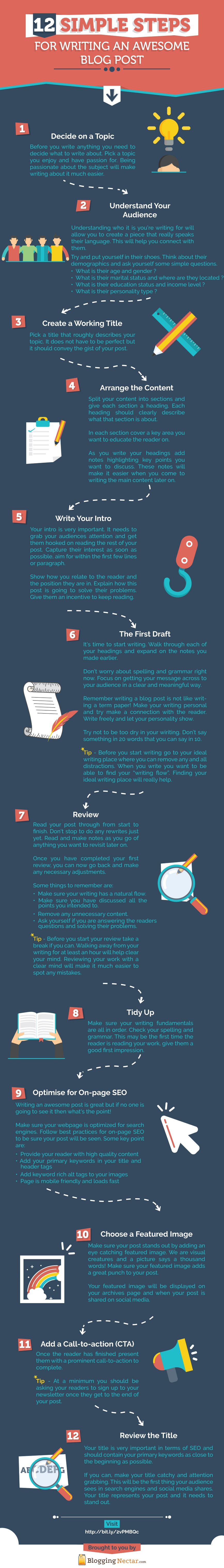 12 Simple Steps for Writing an Awesome Blog Post