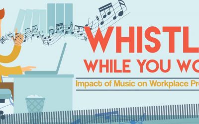 Whistle While You Work: Impact of Music on Productivity