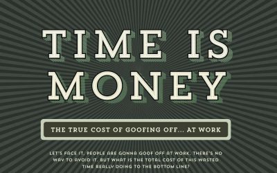 Time is Money: The True Cost of Goofing Off At Work