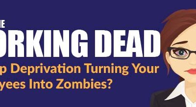 The Working Dead: Is Sleep Deprivation Turning Your Employees Into Zombies?