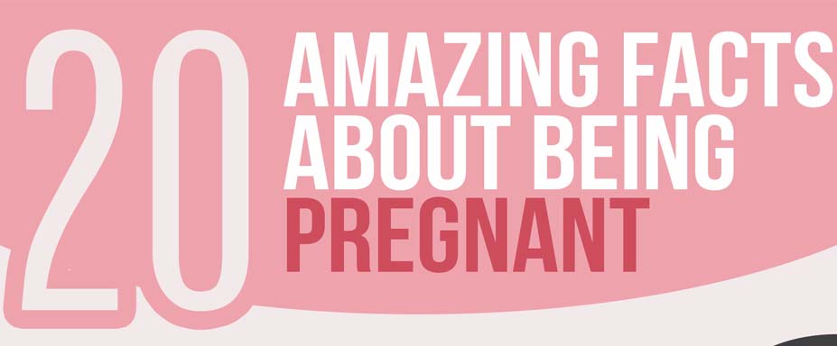 20 Amazing Facts About Being Pregnant Infographic 