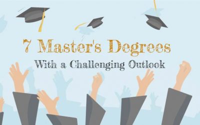 7 Master’s Degrees With a Challenging Outlook