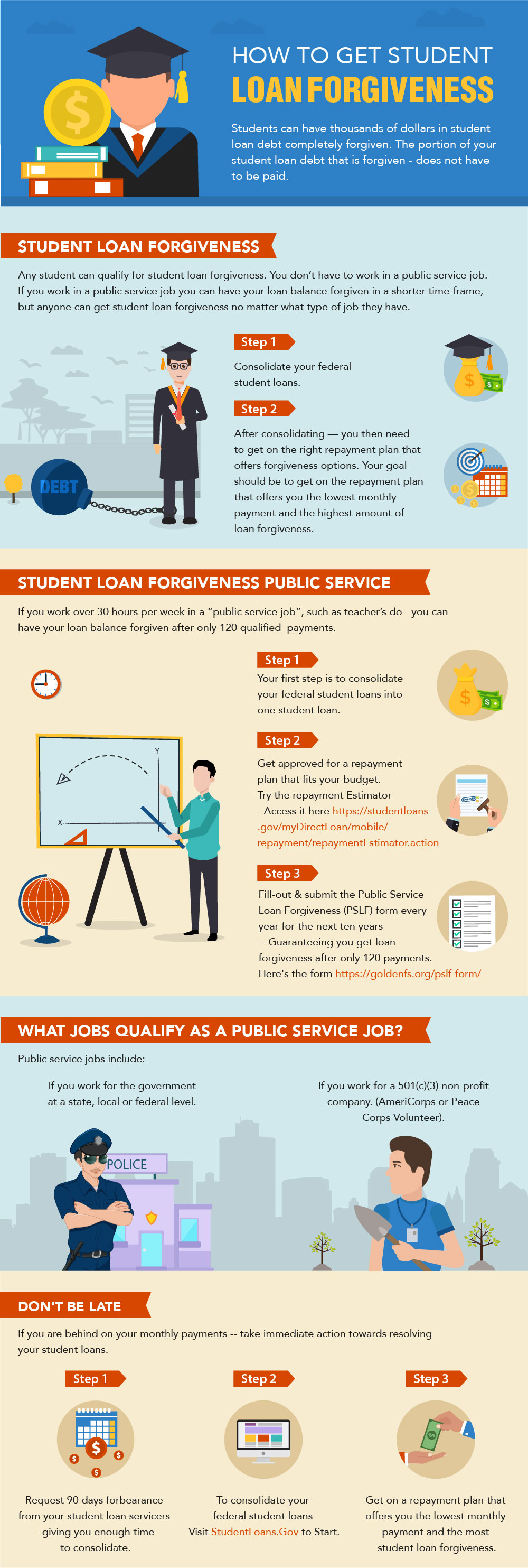 How To Get Student Loan Forgiveness Infographic 
