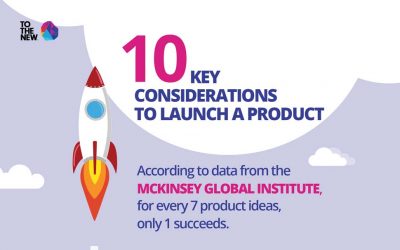 10 Key Considerations to Launch a Product