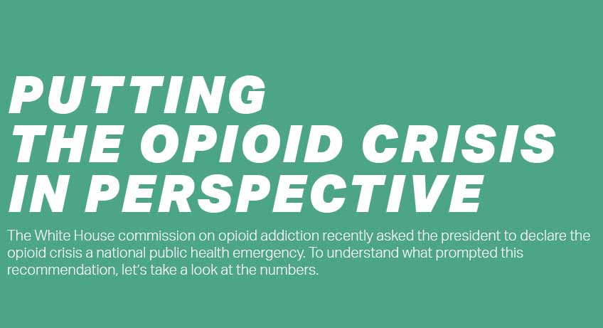 Putting The Opioid Crisis Into Perspective Infographic Putting The Opioid Crisis Into Perspective Infographic