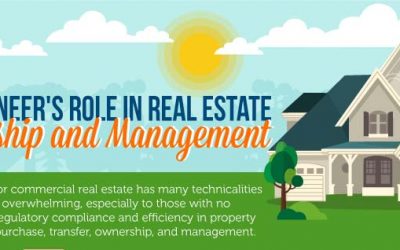 The Engineer’s Role in Real Estate Ownership and Management