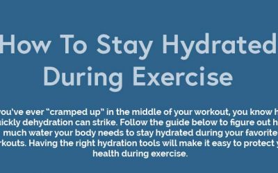 How to Stay Hydrated During Exercise