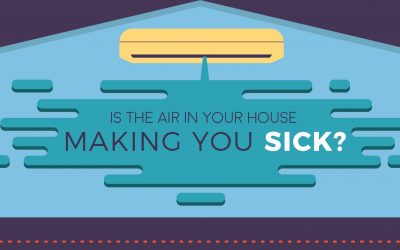 Is the Air in Your House Making You Sick?